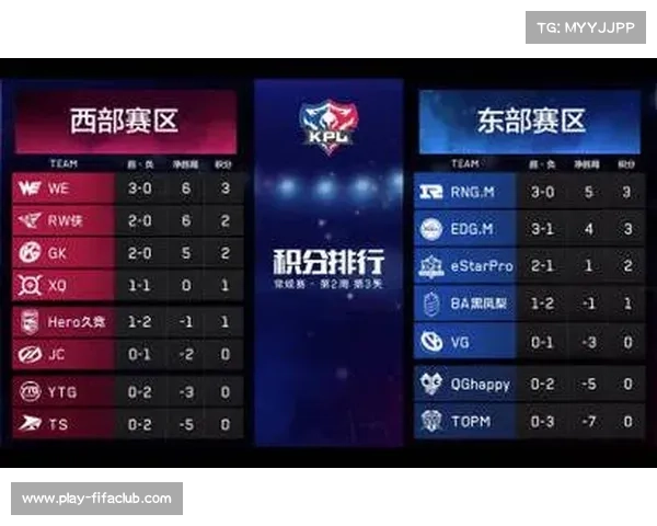 汇丰青少年MVP评选标准优化方案 竞技表现与品德素养综合评定新模式 汇丰青少年MVP评选标准优化方案 竞技表现与品德素养综合评定新模式
